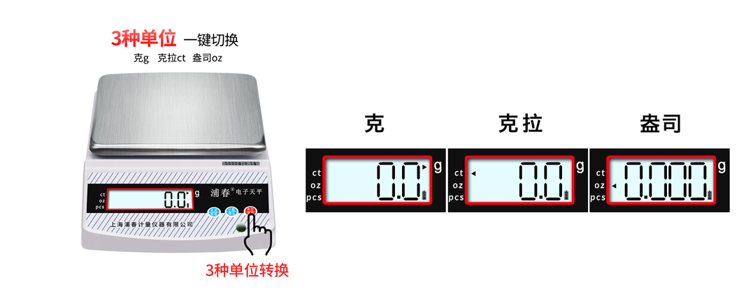 單位切換.jpg