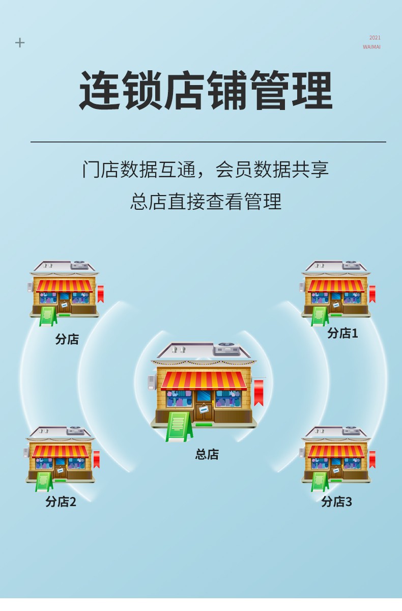 一體陳