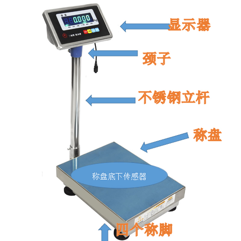 電子臺(tái)稱(chēng)什么品牌好